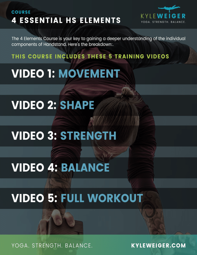 4 Essential Handstand Elements Training Videos graphic with a dark teal background image of coach Kyle Weiger